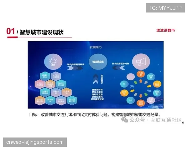 体育场馆融入智慧城市 数据互联互通加速 体育场馆融入智慧城市 数据互联互通加速